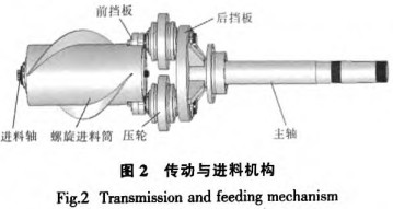 顆粒機秸稈壓塊機