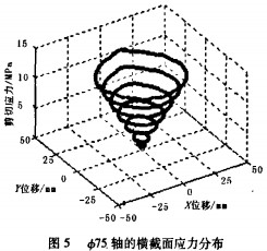 秸稈壓塊機顆粒機