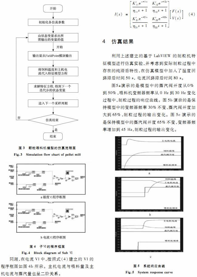 顆粒機秸稈壓塊機