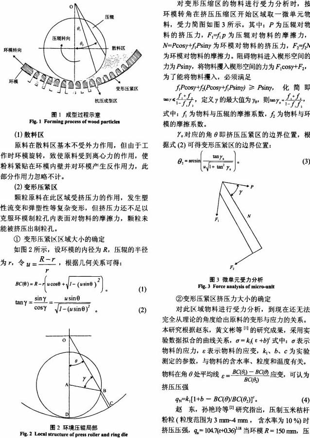木屑顆粒機秸稈壓塊機