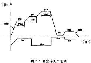 顆粒機環模