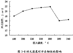 顆粒機顆粒機環模