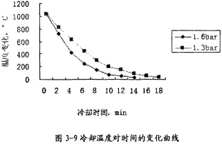 顆粒機顆粒機環模