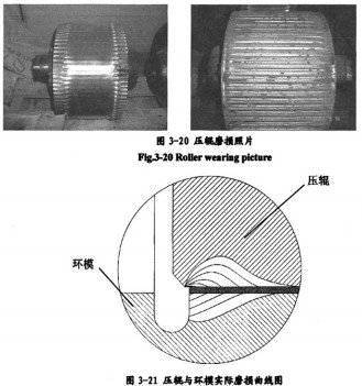 秸稈壓塊機顆粒機
