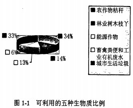 顆粒機秸稈壓塊機