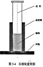 顆粒機秸稈壓塊機