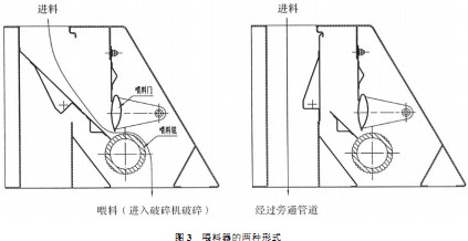 顆粒機破碎機