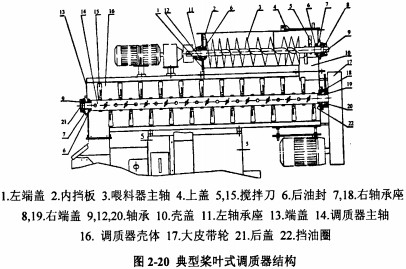 顆粒機秸稈壓塊機