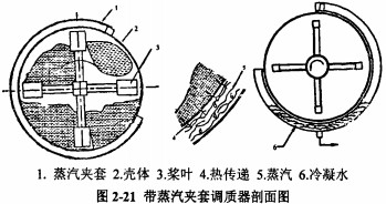 顆粒機秸稈壓塊機