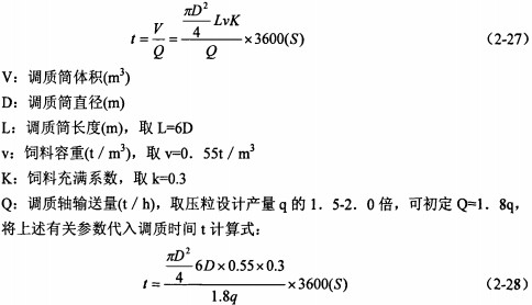 顆粒機木屑顆粒機