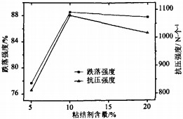 顆粒機木屑顆粒機