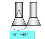 顆粒機模孔結構