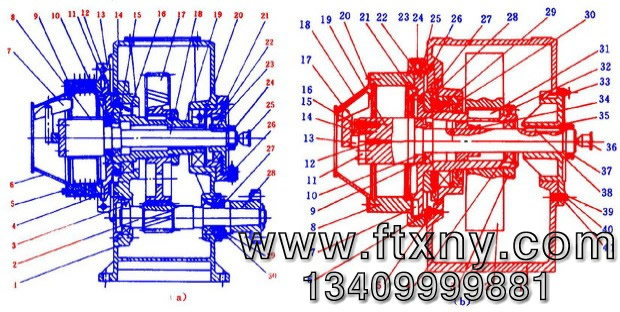 顆粒機傳動形式