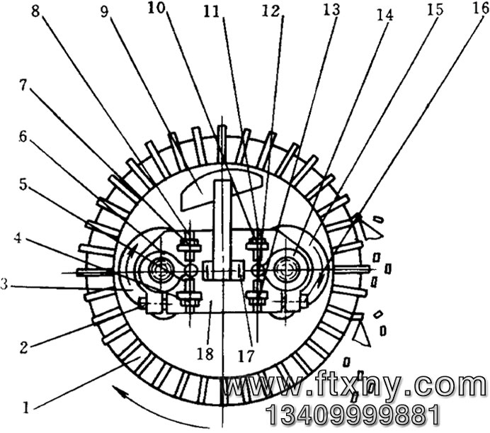 顆粒機環模內部結構